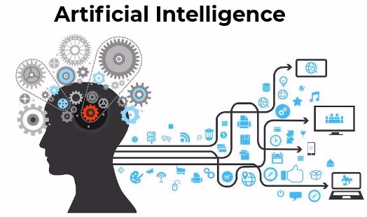 What is the AI Software Development Life Cycle?