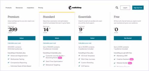saas pricing models