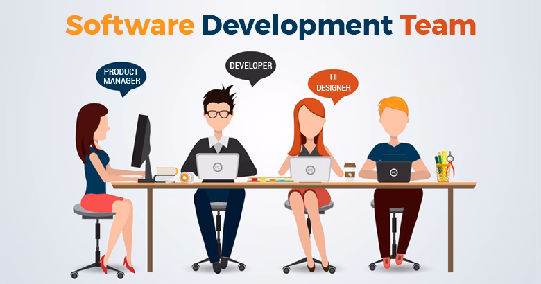 How Many People Does It Take to form An Android Development Team?