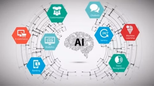 artificial intelligence software development tools