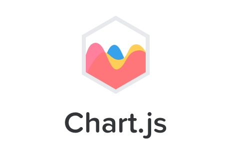 Chart.js Library