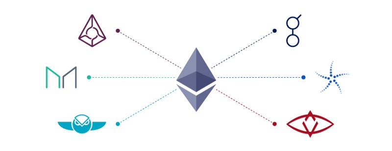 ethereum dapp binary