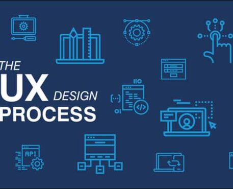 UX Design Process