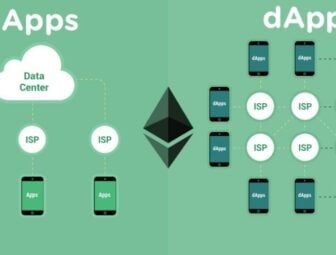 What are DApps in Blockchain?