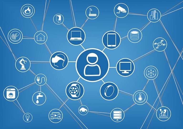 What are the Challenges of Adopting Blockchain in IoT? - DevTeam.Space