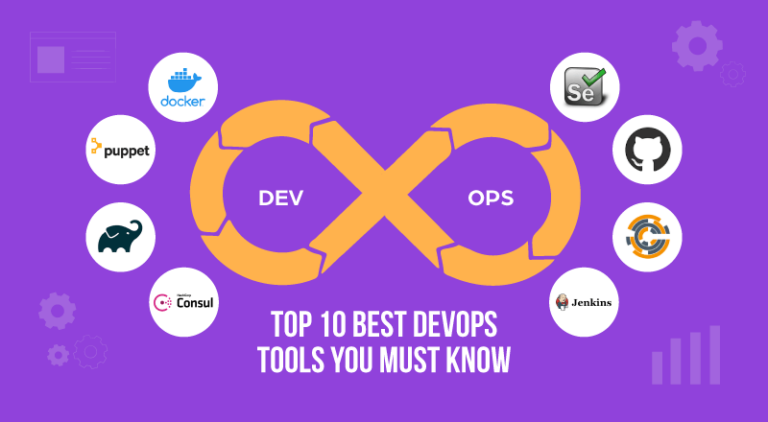 Best DevOps Tools For Your Business In 2022 - DevTeam.Space