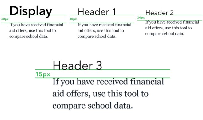 Typography examples and headers