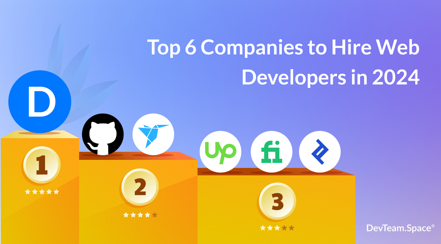 Image features text saying top 6 companies to hire web developers and lists on a podium the top 6 starting with DevTeam.Space at the top and then Freelnacer, Fiveer, Github, Upwork, and Toptal. 