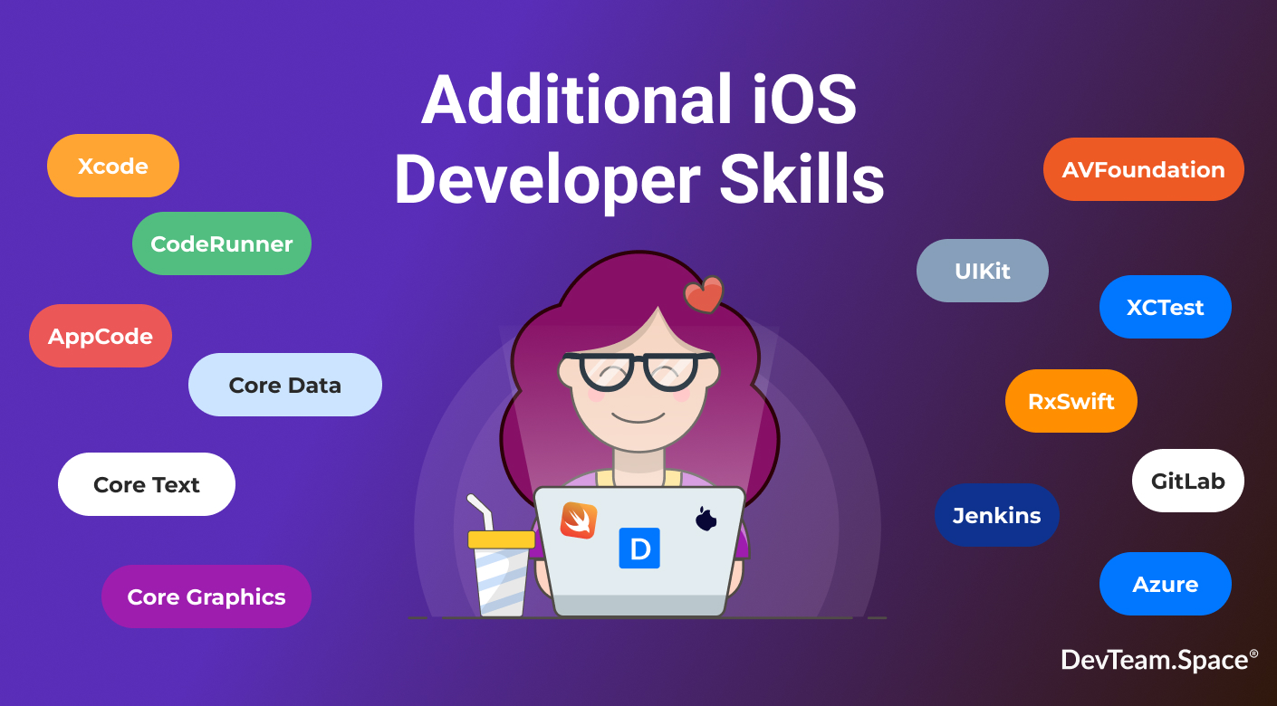 Image includes text saying Additional iOS developer skills and the image of a female software developer sat at her computer. 
