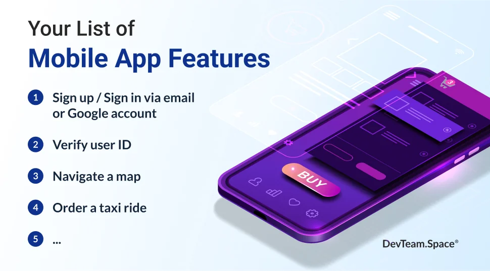 A list of mobile app features including sign up, verify user ID, navigate a map, order a taxi ride, and more. Image of a cellphone with an open app with a big buy button.