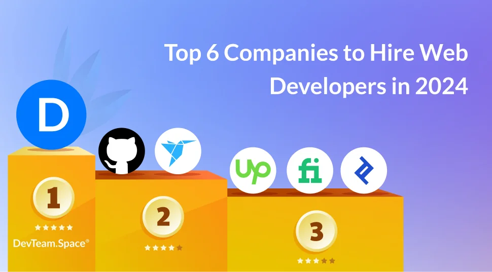 Image features text saying top 6 companies to hire web developers and lists on a podium the top 6 starting with DevTeam.Space at the top and then Freelnacer, Fiveer, Github, Upwork, and Toptal. 